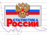 Данные Росстата приводятся по состоянию на 1 сентября 2007 года. При этом за январь-август численность населения России уменьшилась на 196,6 тысяч человек