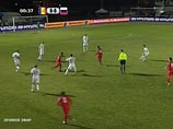 Андорра - Россия Андорра - Россия