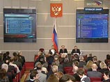 ЦИК и "Единая Россия" называют выводы европейских наблюдателей предвзятыми и заказными ЦИК и "Единая Россия" называют выводы европейских наблюдателей предвзятыми и заказными