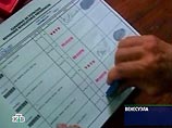 Чавес: Венесуэла не готова к социализму Чавес: Венесуэла не готова к социализму