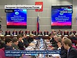 ЦИК обнародовал официальные итоги выборов в Госдуму ЦИК обнародовал официальные итоги выборов в Госдуму