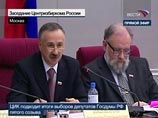 ЦИК обнародовал официальные итоги выборов в Госдуму ЦИК обнародовал официальные итоги выборов в Госдуму
