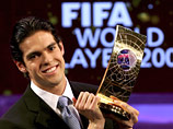 Бразилец Кака назван лучшим футболистом мира по версии ФИФА
