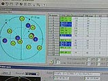 Заключительный в этом году запуск с Байконура выведет на орбиту три навигационных спутника Заключительный в этом году запуск с Байконура выведет на орбиту три навигационных спутника