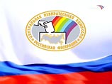 ЦИК велел наблюдателям ОБСЕ приготовиться к приглашению на выборы президента РФ