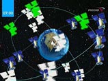 На российском рынке так и не появилась конкурентоспособная навигационная система, за что персонально ответят руководители Роскосмоса На российском рынке так и не появилась конкурентоспособная навигационная система, за что персонально ответят руководители Роскосмоса