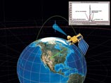 Пентагон обеспечит США свободу боевых действий в космосе Пентагон обеспечит США свободу боевых действий в космосе