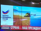 Среди мотивов участия россиян в президентских выборах наиболее часто упоминается ответ "обязаны голосовать" Среди мотивов участия россиян в президентских выборах наиболее часто упоминается ответ "обязаны голосовать"