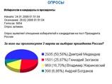 Согласно результатам опроса, на вечер пятницы его поддержали лишь немногим более половины проголосовавших Согласно результатам опроса, на вечер пятницы его поддержали лишь немногим более половины проголосовавших