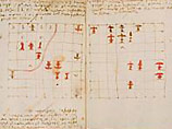 В Италии обнаружен сборник шахматных задач 
с иллюстрациями Леонардо да Винчи