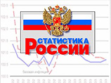 Росстат отчитался о том, что в январе—феврале потребительские цены выросли на 3,5% Росстат отчитался о том, что в январе—феврале потребительские цены выросли на 3,5%