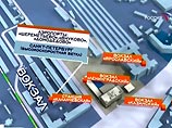 Идея проекта состоит в том, чтобы на базе станции Каланчевская в районе площади Трех вокзалов построить новый транспортный узел, соединив его со всеми тремя аэропортами Москвы.   