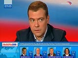 Эксперт-компьютерщик Шпилькин разоблачил ЦИК и рассказал о технологиях фальсификации Эксперт-компьютерщик Шпилькин разоблачил ЦИК и рассказал о технологиях фальсификации