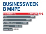 Выпуск российской версии BusinessWeek прекращается из-за нерентабельности Выпуск российской версии BusinessWeek прекращается из-за нерентабельности