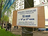 Если ежегодный приток трудовых мигрантов не превысит 250–300 тысяч человек, то сокращение предложения на рынке труда может составить к 2020 году примерно 15 млн. человек. Если ежегодный приток трудовых мигрантов не превысит 250–300 тысяч человек, то сокращение предложения на рынке труда может составить к 2020 году примерно 15 млн. человек.