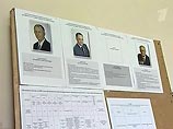 Во Владивостоке закрылись все 240 избирательных участков, на которых проходили досрочные выборы мэра, начался подсчет голосов и обработка протоколов