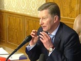Составлен индекс популярности российских министров: лидирует глава МЧС Сергей Шойгу Составлен индекс популярности российских министров: лидирует глава МЧС Сергей Шойгу