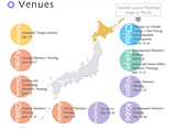 На официальном сайте саммита, если навести на указатель "Hokkaido Summit", японский Хоккайдо также выделяется вместе с четырьмя островами курильской гряды - спорной, по мнению Японии, территорией