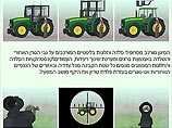 Израильтяне смогут уберечься от "кассамов" в уникальных бронированных тракторах