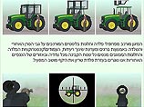 Израильтяне смогут уберечься от "кассамов" в уникальных бронированных тракторах Израильтяне смогут уберечься от "кассамов" в уникальных бронированных тракторах
