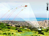 Израиль создает собственный противоракетный щит: "Железный купол" и "Пращу Давида"