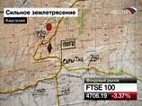 Землетрясение, эпицентр которого находился в Алайском районе Киргизии, произошло в ночь с 5 на 6 октября. Магнитуда землетрясения составила 8,0