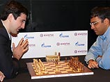 Первая партия матча между Крамником и Анандом завершилась миром