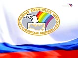 Коммунисты, проигравшие на довыборах в пермский парламент, жалуются на многочисленные нарушения "единороссов" Коммунисты, проигравшие на довыборах в пермский парламент, жалуются на многочисленные нарушения "единороссов"