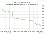 Рынок акций РФ в среду обновил годовой минимум. РТС застыл на зловещей отметке в 666 пунктов Рынок акций РФ в среду обновил годовой минимум. РТС застыл на зловещей отметке в 666 пунктов