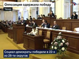 По итогам состоявшегося второго тура выборов, в 22 из 26 округах победили социал-демократы По итогам состоявшегося второго тура выборов, в 22 из 26 округах победили социал-демократы