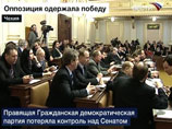 В Чехии правые потерпели сокрушительное поражение в сенатских выборах
В Чехии правые потерпели сокрушительное поражение в сенатских выборах
