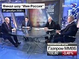 По итогам проекта "Имя Россия" символом нации признан Александр Невский По итогам проекта "Имя Россия" символом нации признан Александр Невский