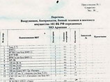 Азербайджанское агентство Bakililar.az привело список вооружений и военной техники, якобы переданной Армении российской стороной Азербайджанское агентство Bakililar.az привело список вооружений и военной техники, якобы переданной Армении российской стороной