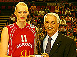 FIBA Europe вновь объявила баскетболисткой года Марию Степанову 
