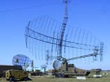 РЛС в Севастополе и Мукачево прекратили передавать в Россию информацию по космическому пространству РЛС в Севастополе и Мукачево прекратили передавать в Россию информацию по космическому пространству