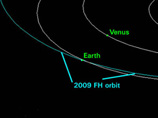 Накануне открытый астероид 2009 FH пролетит мимо Земли в среду. 