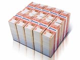 100 млн рублей в лотерее "Гослото" выиграл билет, купленный в Колпино 100 млн рублей в лотерее "Гослото" выиграл билет, купленный в Колпино