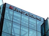 Доля российских компаний в рейтинге крупнейших по капитализации компаний мира top-300 по версии Ernst&Young составила 1,2% (171,18 млрд долларов)