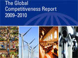 Россия опустилась в рейтинге конкурентоспособности Всемирного экономического форума (ВЭФ) с 51-го на 63-е место, говорится в Глобальном обзоре конкурентоспособности (Global Competitiveness Report)