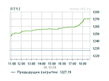 Российские биржи во вторник обновили годовые максимумы Российские биржи во вторник обновили годовые максимумы