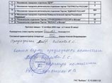 Суд отменил итоги выборов в Мосгордуму на участке, где "потеряли" голос лидера "Яблока". В избиркоме не согласны