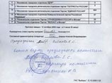 Суд отменил итоги выборов в Мосгордуму на участке, где "потеряли" голос лидера "Яблока". В избиркоме не согласны Суд отменил итоги выборов в Мосгордуму на участке, где "потеряли" голос лидера "Яблока". В избиркоме не согласны