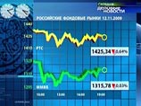 Российские биржи в четверг остались почти на прежних позициях