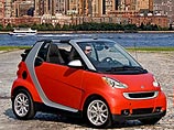 Продажи автомобилей в Китае в ноябре рванули на 98% - в лидерах бренды Mercedes и Smart Продажи автомобилей в Китае в ноябре рванули на 98% - в лидерах бренды Mercedes и Smart