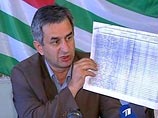 Абхазская оппозиция заявляет о нарушениях в ходе избирательной кампании, ЦИК опровергает Абхазская оппозиция заявляет о нарушениях в ходе избирательной кампании, ЦИК опровергает