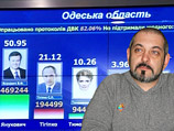 Политический супермаркет Политический супермаркет