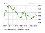 Российский рынок завершил торги разнонаправленно, но без значительных изменений