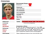 СМИ поспешили объявить Романа Павлюченко игроком "Локомотива" СМИ поспешили объявить Романа Павлюченко игроком "Локомотива"