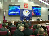 Всех челябинских единороссов могут снять с предстоящих муниципальных выборов Всех челябинских единороссов могут снять с предстоящих муниципальных выборов