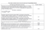 Доля плохих кредитов начала снижаться впервые с начала кризиса Доля плохих кредитов начала снижаться впервые с начала кризиса